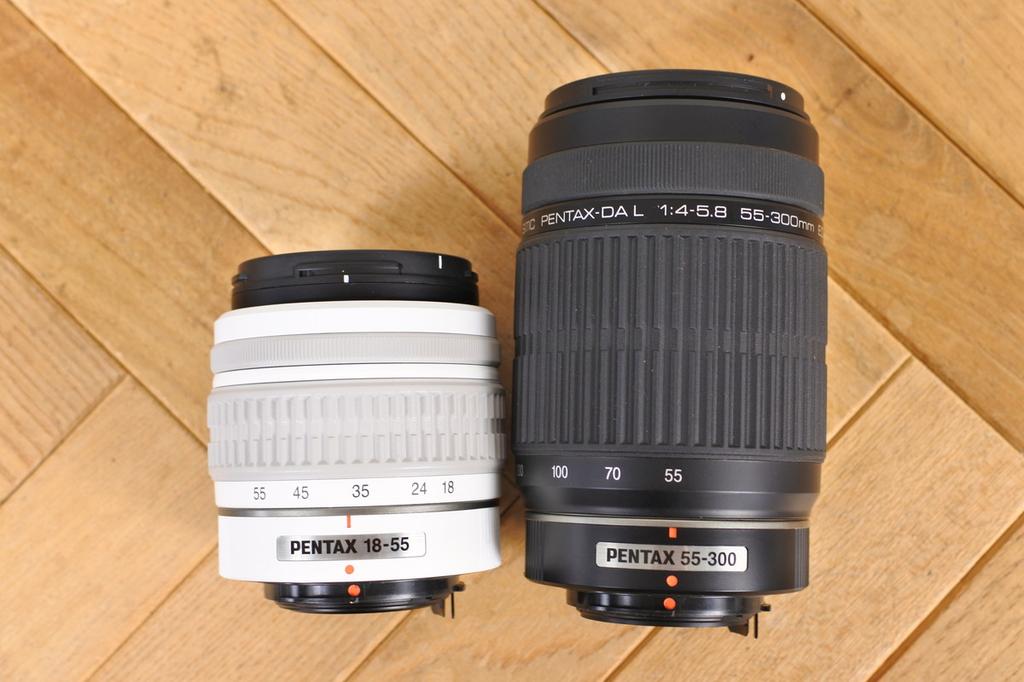 Pentax K‑S1 White • 18‑55 & 55‑300 DAL Kit • Shutter Count 1300 • Tested • Japan