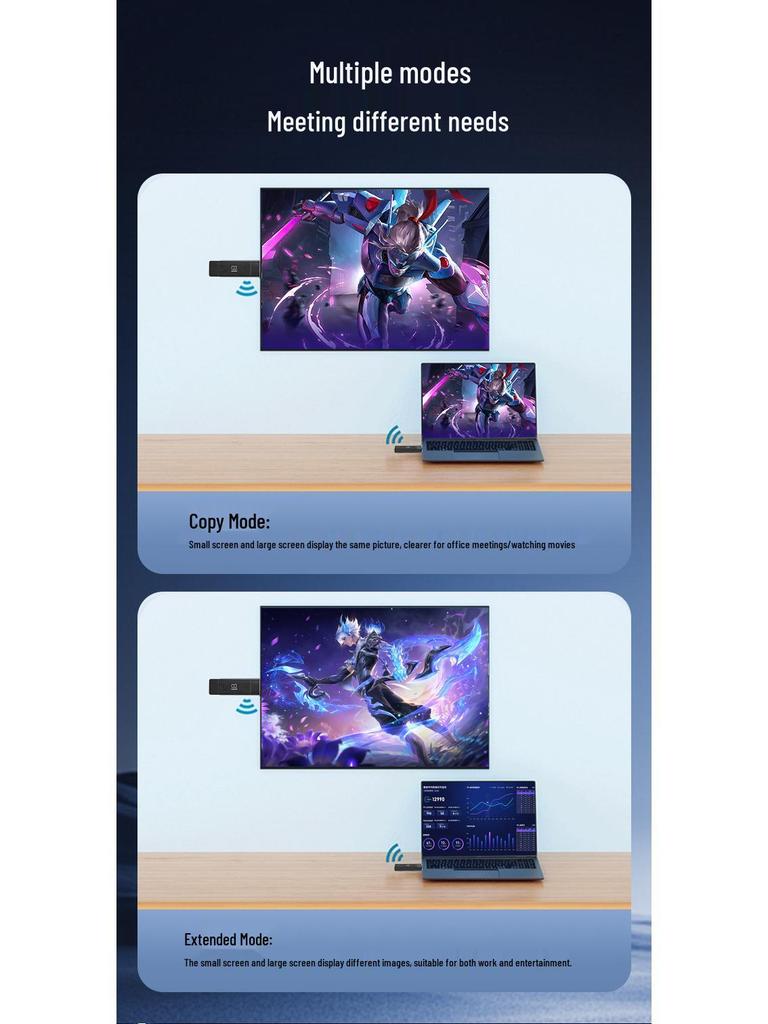 Wireless HDMI Extender: Plug & Play Video Transmitter for Conferencing & Projector Use