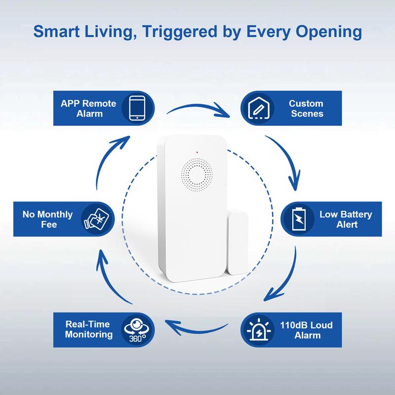 Tuya WiFi Door Sensor Contact Sensor For Home School Hospital Hotel Office Alarm Security Protection