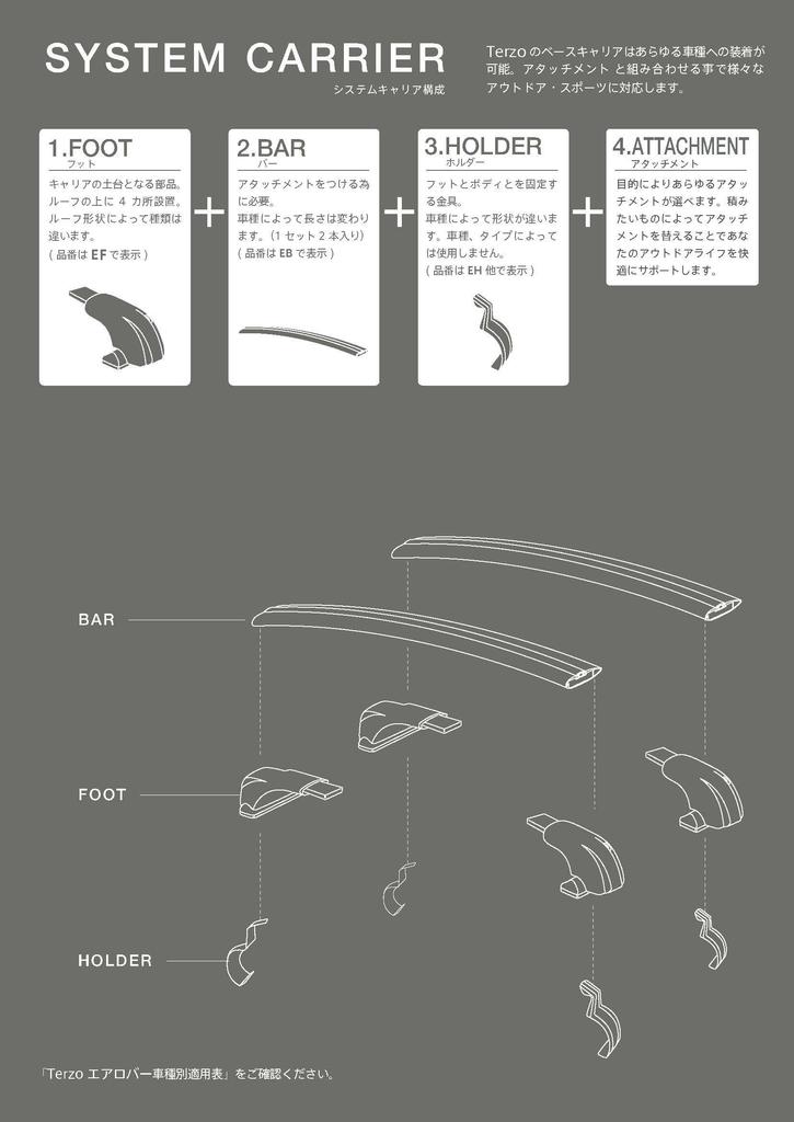 Terzo EB116AB (by PIAA) Roof Carrier Base Carrier Bar, 1 Pack, Aerobar Type, Black, 45.7 Inches (116 Cm)