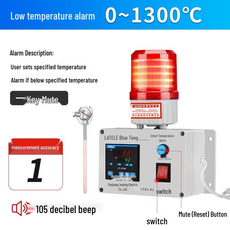 Room High/Low Temperature Alarm for Aquaculture and Oven