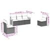 Mobilier de exterior – Seturi de grădină