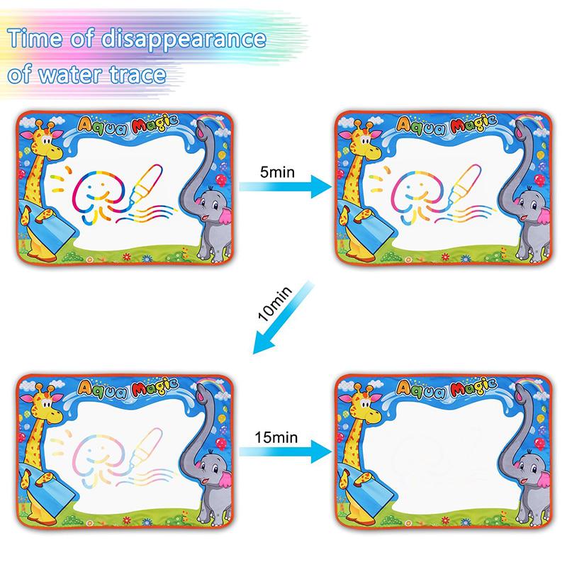 1PCS Magic Water Drawing Mat with 2PCS Magic Water Pens Doodle Mat Painting Toy Funny Drawing Toys 