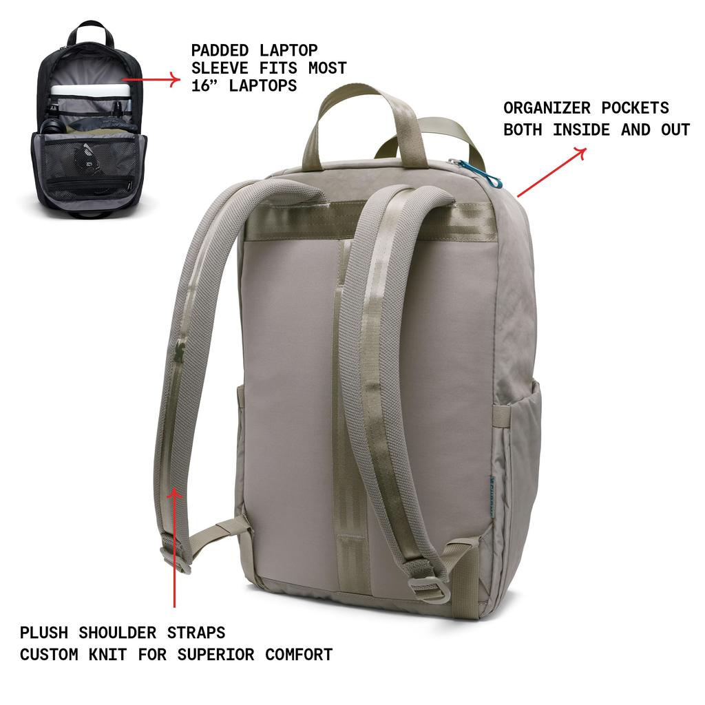 HIGHLINE 20L BACKPACK/Highline (current Model) Water-repellent