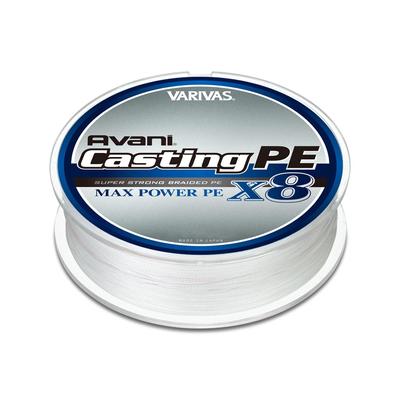 Fiske – Fiskelinor