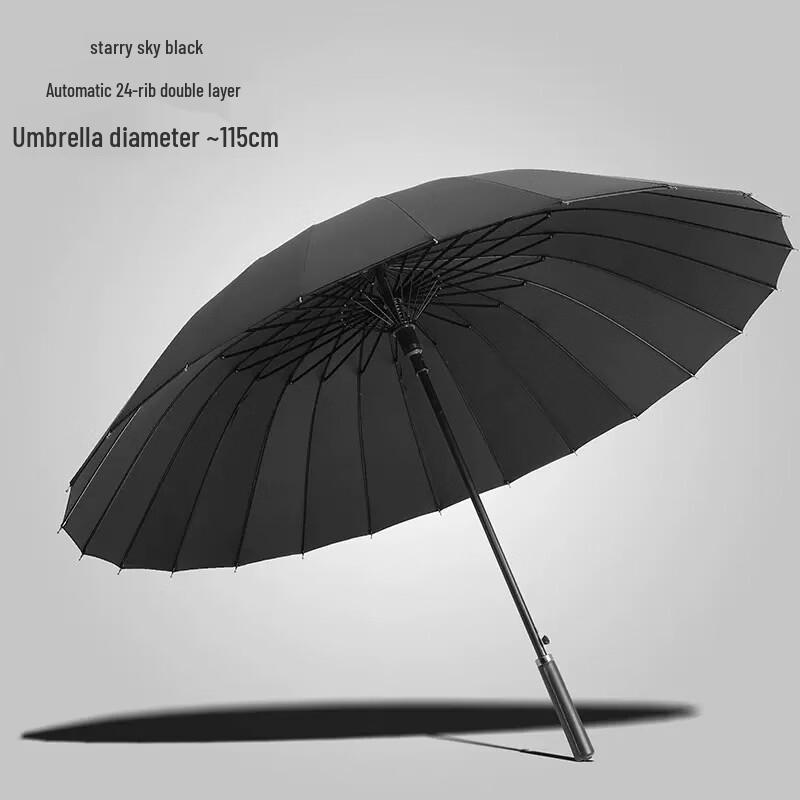 Kermit CLQ Automatic Business Long Handle Umbrella