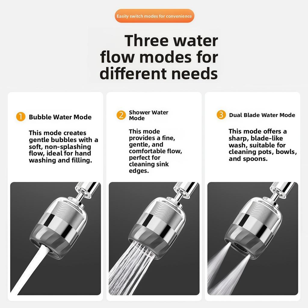 Household 3 Modes 720°Rotate Rotate Stainless Steel Faucet Extender Aerator Splash Filter Kitchen Washbasin Faucet Accessories