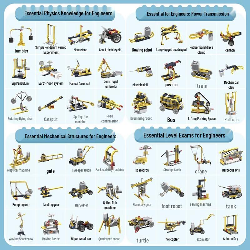 STEAM Electric DIY Robot Building Blocks Kit