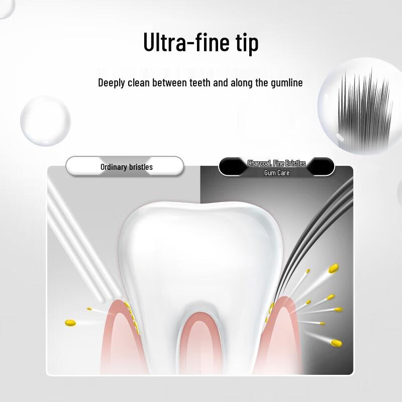 Colgate Soft Bristle Charcoal Toothbrush (18-Pack)