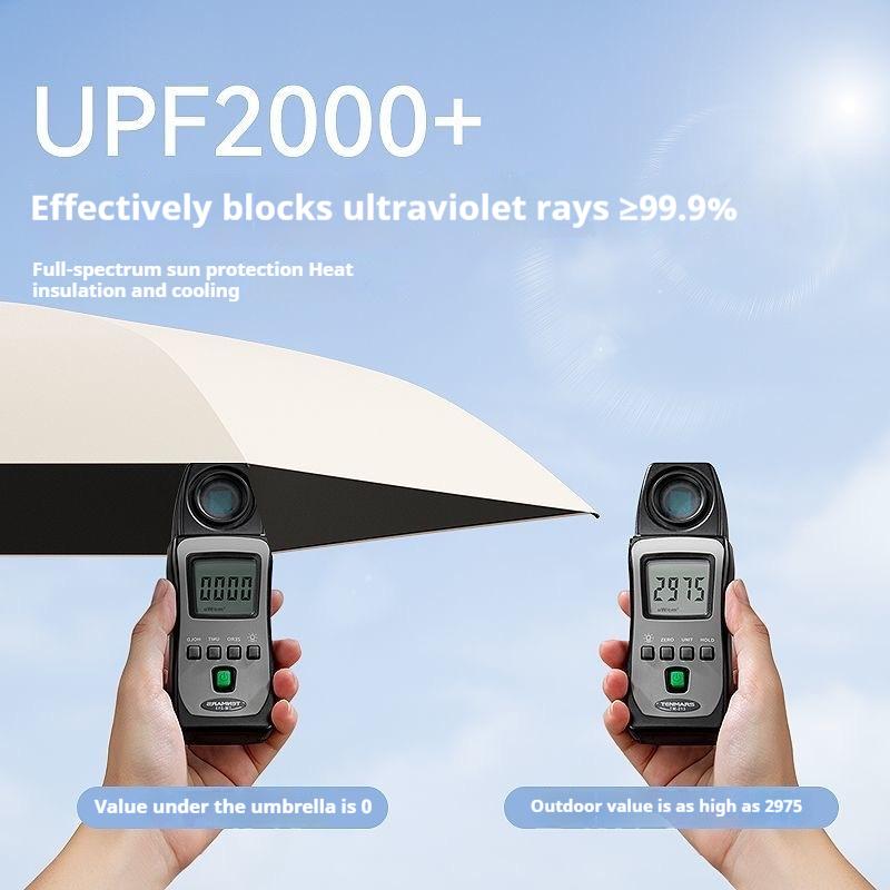Six Fold UV Resistant Umbrella, Portable Women's Dual-purpose Umbrella for Both Rain and Light, Capsule Mini Sunshade Umbrella