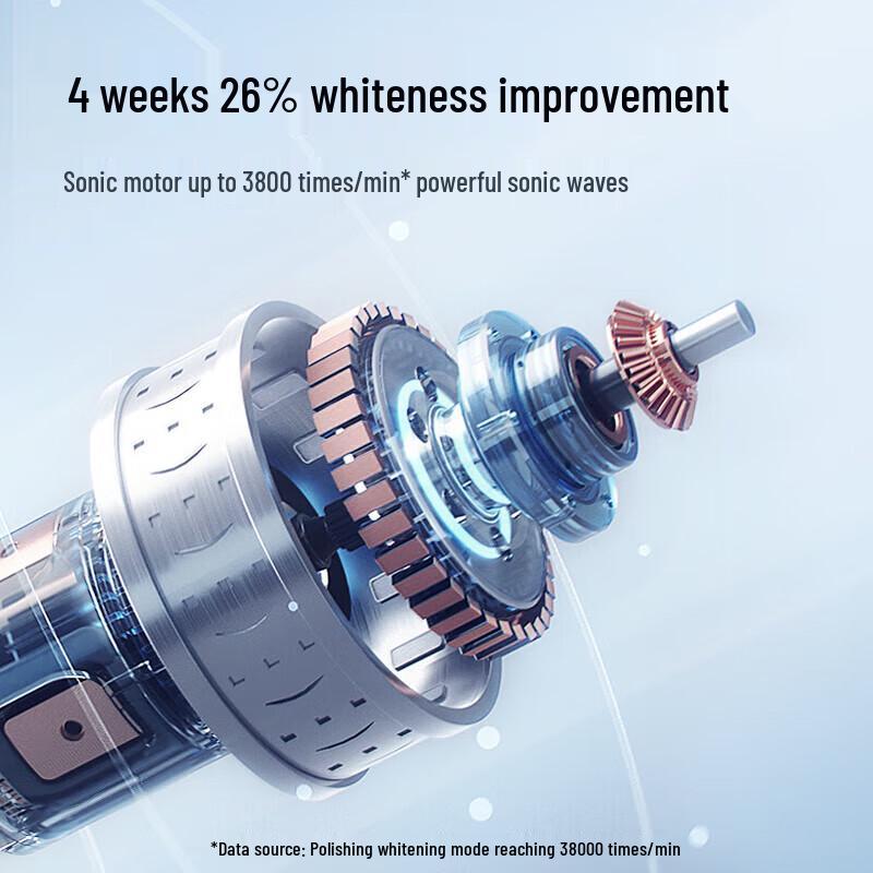 usmile U2S Sonic Electric Toothbrush