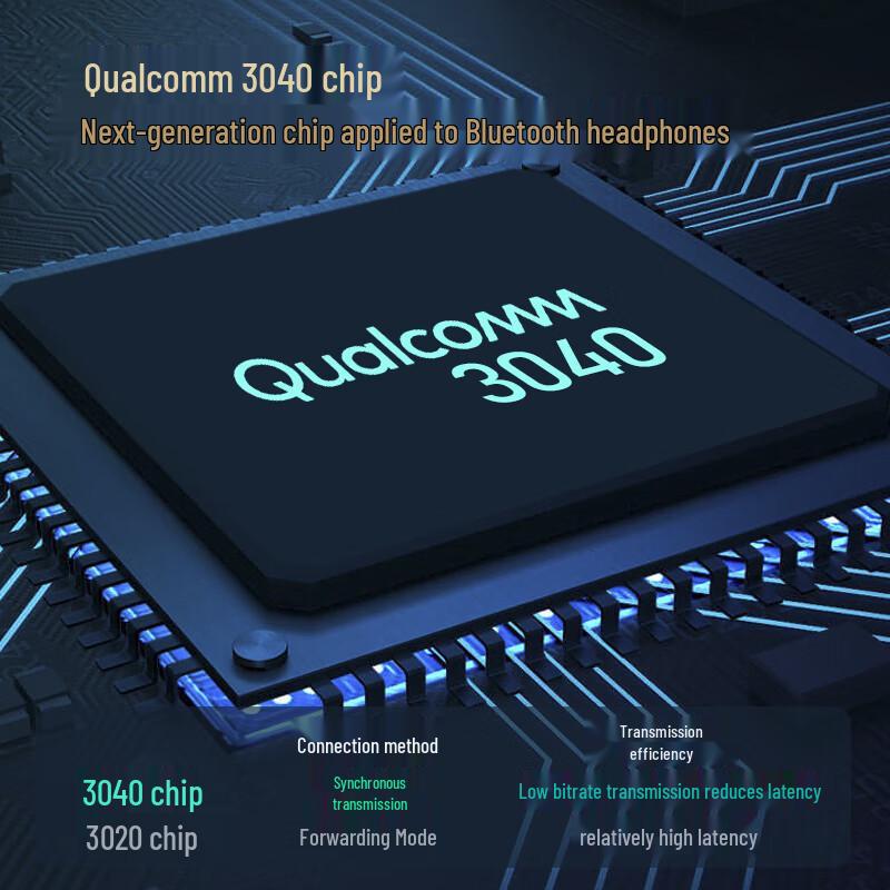 Newman R9 Pro True Wireless Quad-Driver HiFi Sports Earbuds