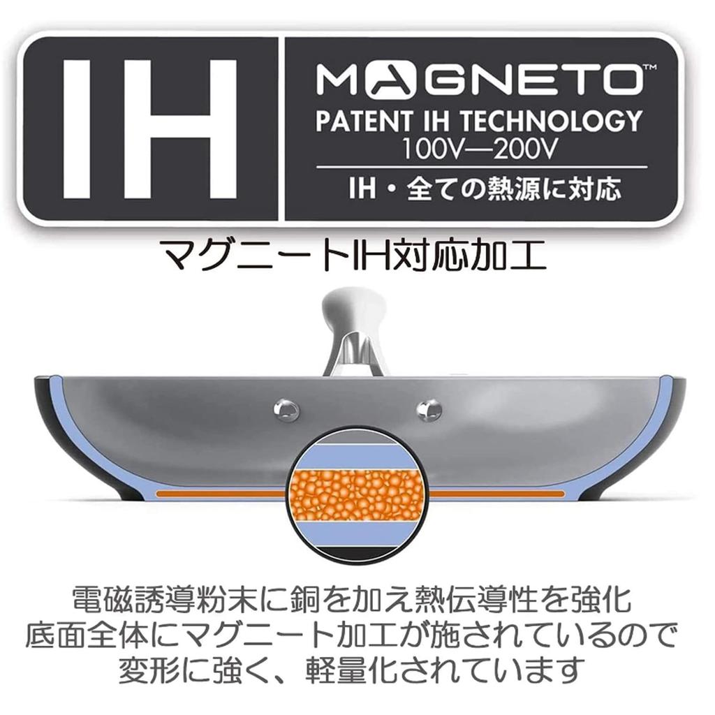 Greenpan 26cm Frying Pan, IHGas Compatible, Smoky Blue [Mayflower], Ceramic Coating, PFAS-Free, No Harmful Substances Used