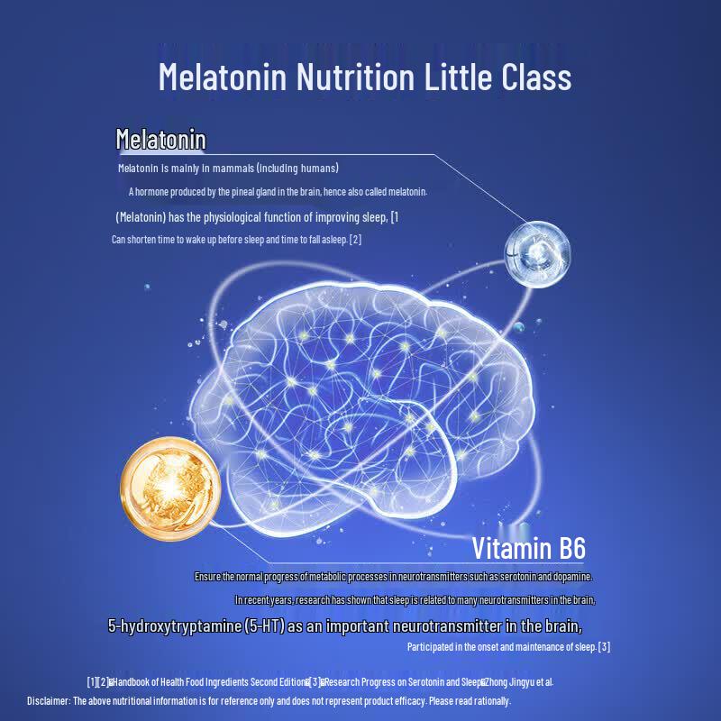 Kang En Bei Melatonin Vitamin B6 Tablets