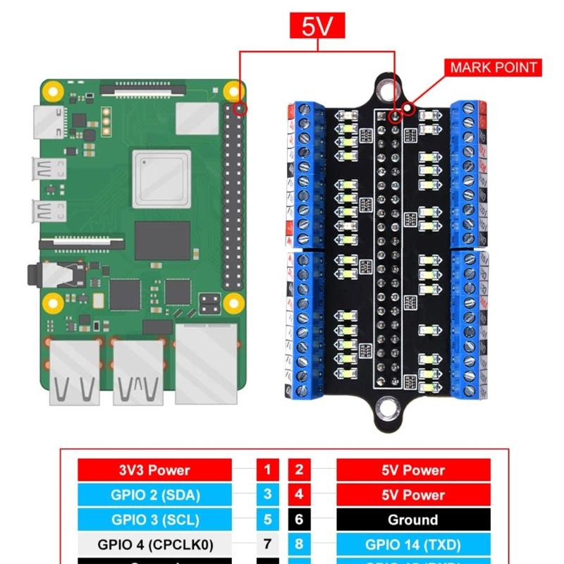 For   Terminal Block  Board with LED - Easy Wiring and GPIO Status Ing