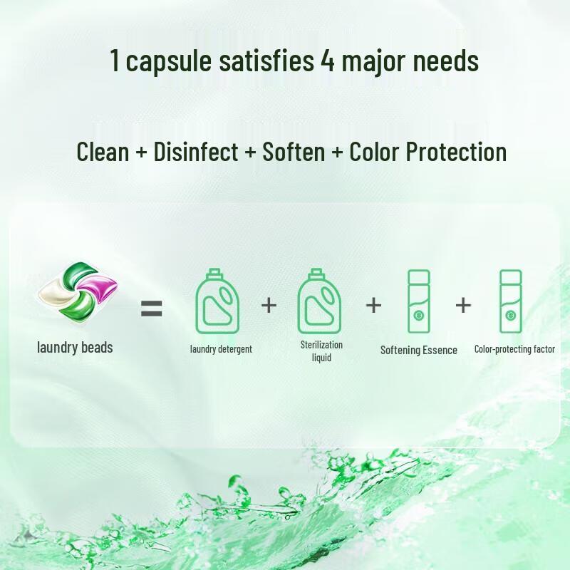 Dettol Antibacterial Laundry Pods