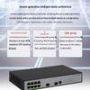 H3C S5008PV6-EI-HPWR 8-Port Gigabit PoE Switch