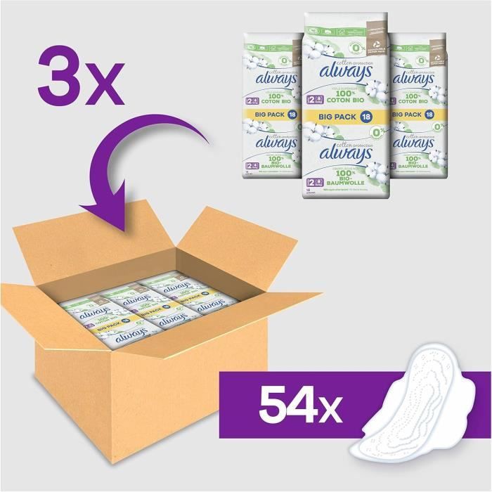 Serviettes Hygiéniques - ALWAYS - Cotton Protection - Taille 2 - Long - Flux Modérés