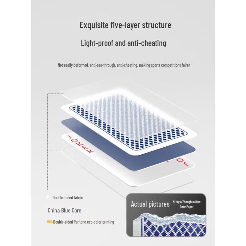 Jingyu Blue Core Large Print Playing Cards