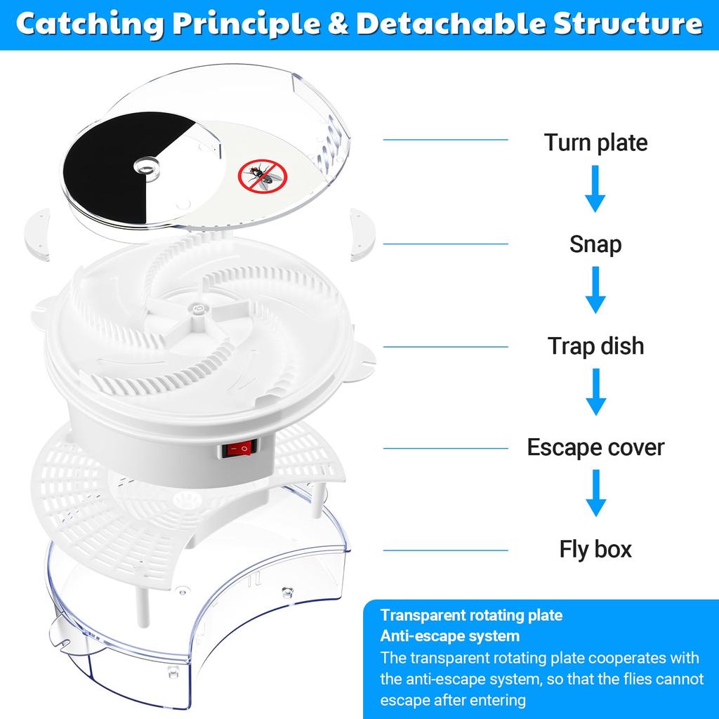 USB Electric Fly Trap Fly Catcher Pest Device Gnat Flying Insect Trap Automatic Indoor Pest Traps