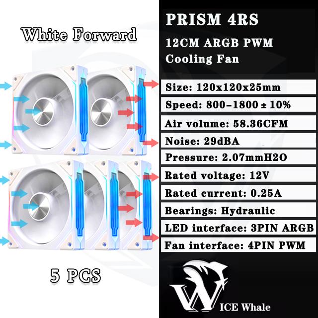LDPCSJ Prism 4RS 120mm ARGB PC Case Fan with Infinity Mirror Design Motherboard Sync 4PIN PWM CPU Cooler Ventilador Fuel Injectors 6