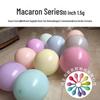 Acessórios para festas – Balões