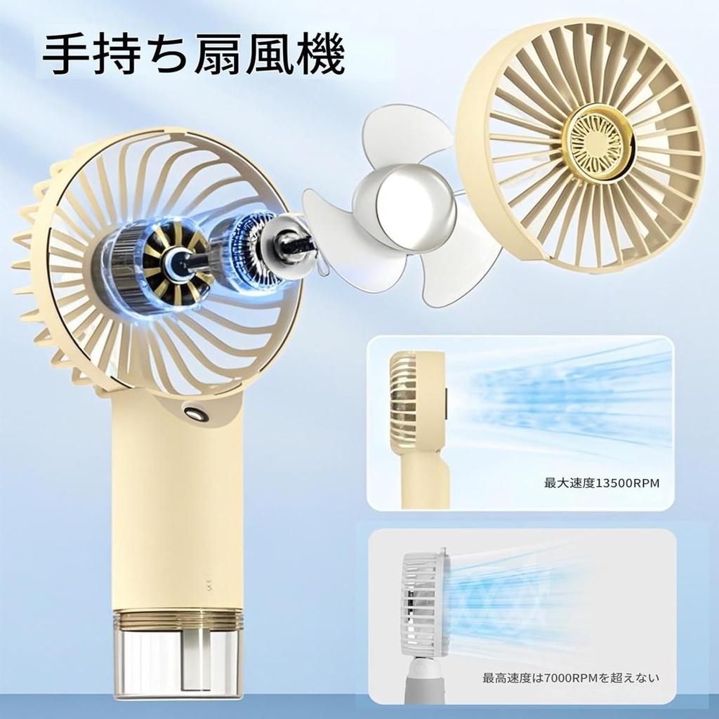 Mini Ventilator Portabil cu Pulverizare, Mic dar Portabil, cu 3 Fluxuri de Aer Reglabile, Ușor, Reîncărcabil, Pulverizare Apă, Perfect pentru Interior și Exterior,