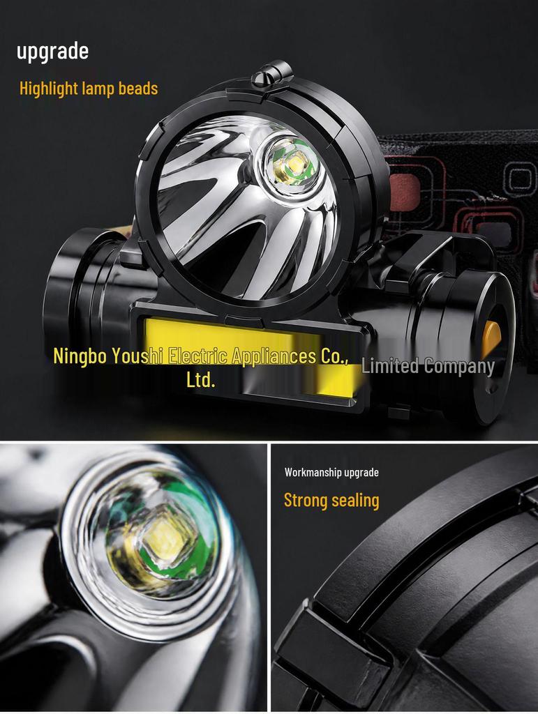 USB Rechargeable Super Bright COB LED Headlamp for Outdoor Camping and Night Fishing