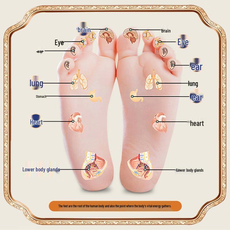 Herbal Foot Bath Bags with Mugwort, Peppercorn & Ginger