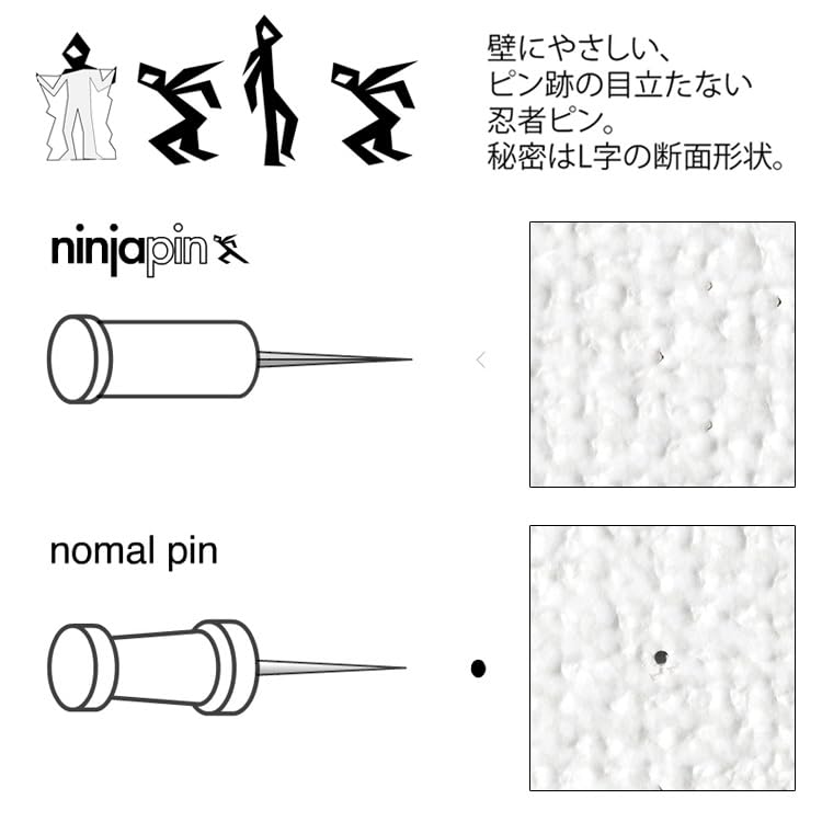 Plus D Ninja Pin 12P černý (+d) D-334-BK