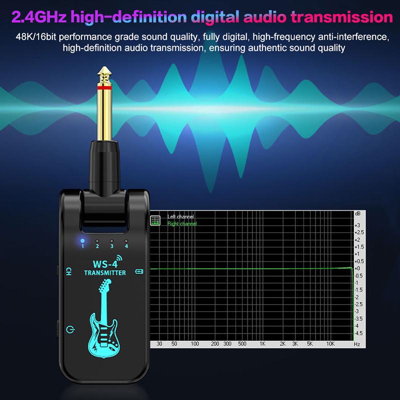 2.4G Wireless Guitar System - Rechargeable Guitar Transmitter & Receiver For Electric Guitar & Bass, Plug & Play, Low Latency