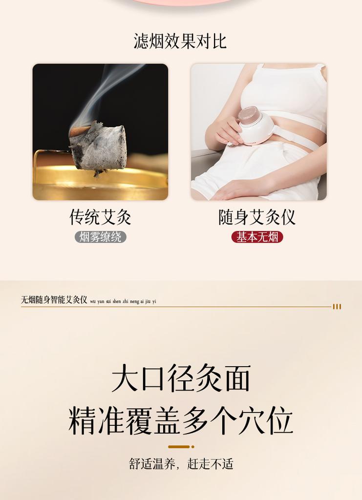 Moxibustion Box for Portable Moxibustion