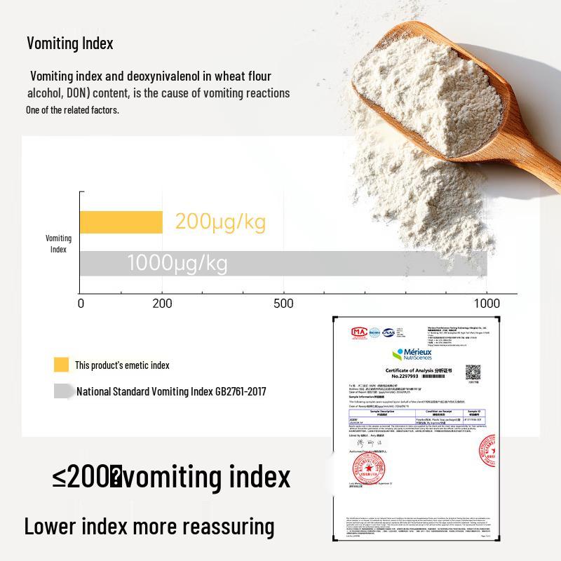 Fuer Baby 0 Sodium High Calcium Low Gluten Flour, 1kg