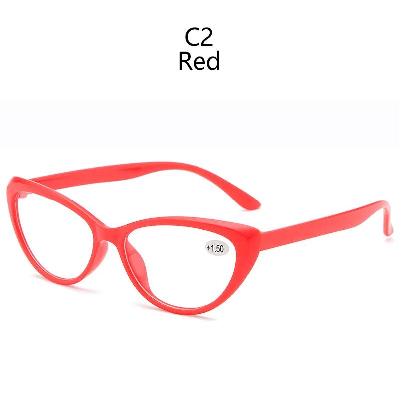 Очки для чтения с оправой «Кошачий глаз» для пресбиопии, высококачественные полимерные, женские, диоптрии от +1.0 до +4.0 +100