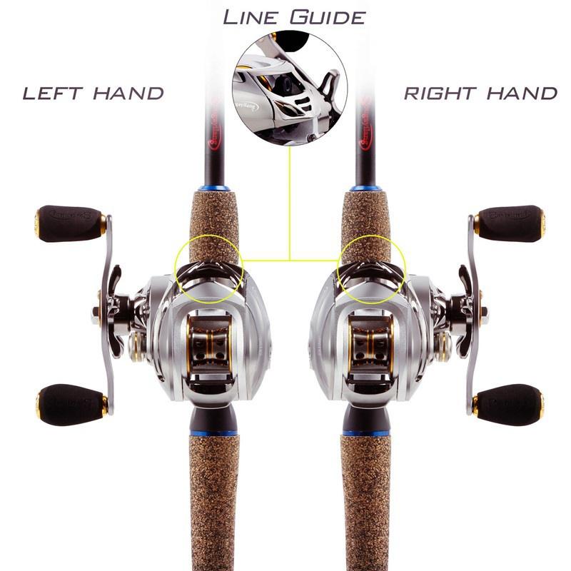 Baitcasting Fishing Reel -6.3:1 Low Profile Baitcaster Reel with Magnetic Brake System11+1BB