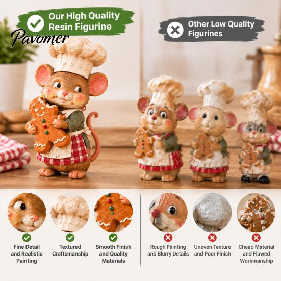 Gingerbread Baker Statue Mouse Figurine, Whimsical Hand-painted Mice with Cookie, 6.7'' Cottagecore Cute Chef Ornament Xmas for Mantel Tabletop