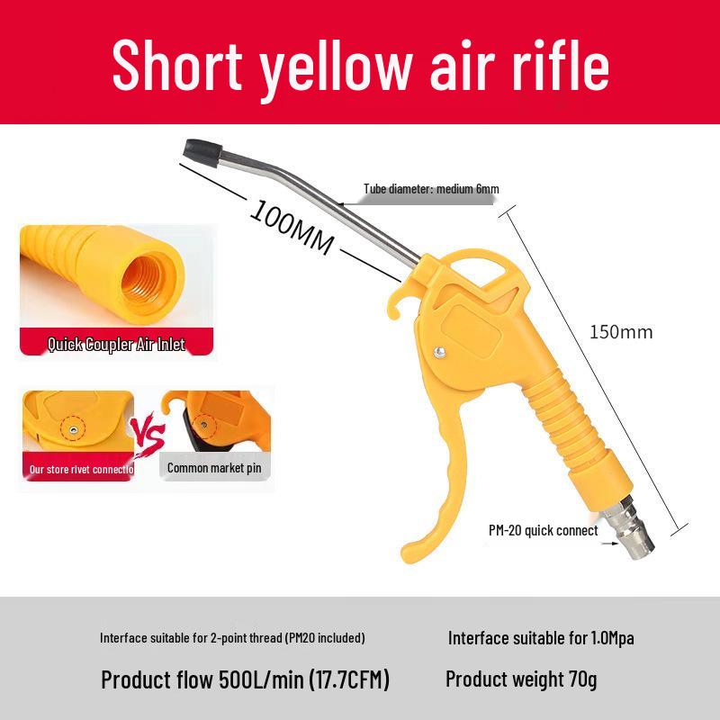 High-Pressure Pneumatic Dust Blower & Vacuum Air Gun for Car Wash