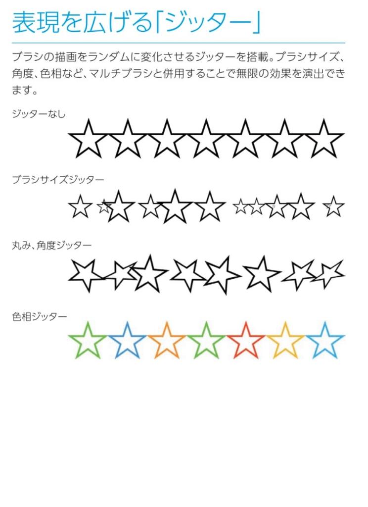 Jungle openCanvas 7 guidebook included