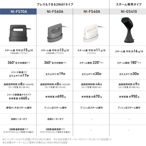 Panasonic Steam Iron Clothes Steamer NI-FS70A-K Calm Black 360° Powerful Steam 3-level Temperature Adjustment 2WAY Pressable Deodorization Disinfectio