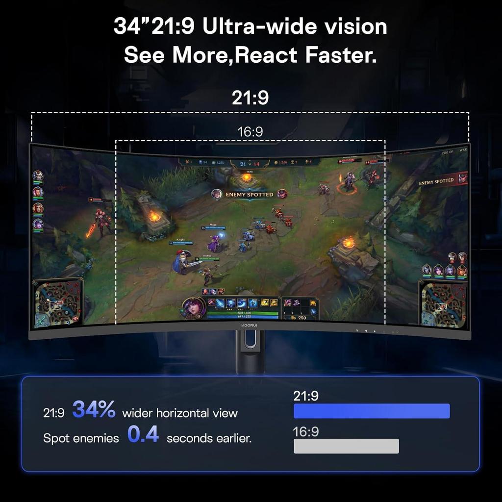 Monitor Gamer Curvo KOORUI G3441XC de 34" – WQHD 3440×1440 – 240Hz – VA – 1500R – HDR400 – 1ms MPRT – 4000:1 Contraste – HDMI 2.1 y DP 1.4