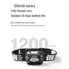 Explorer Rechargeable Induction Headlamp