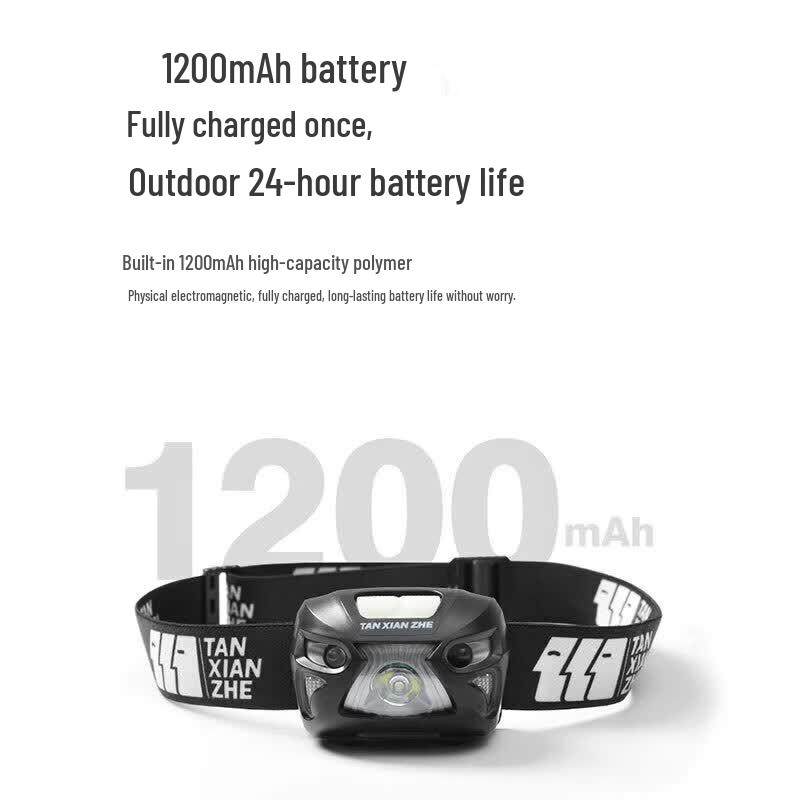 Explorer Rechargeable Induction Headlamp