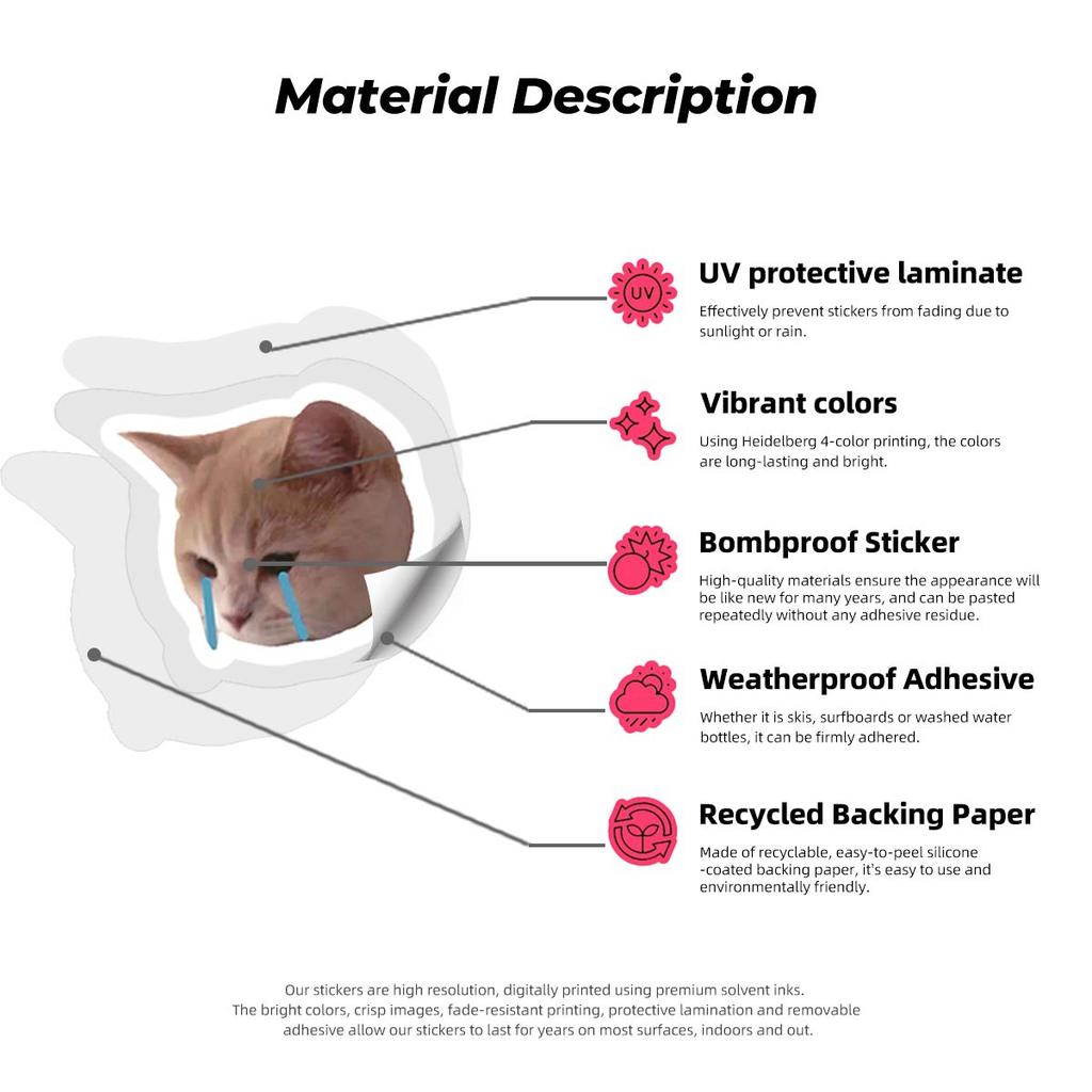 50 Emoticon Pack Kitten Stickers Pack Stickers DIY Creative Stickers Suitcase Mobile Phone Stickers