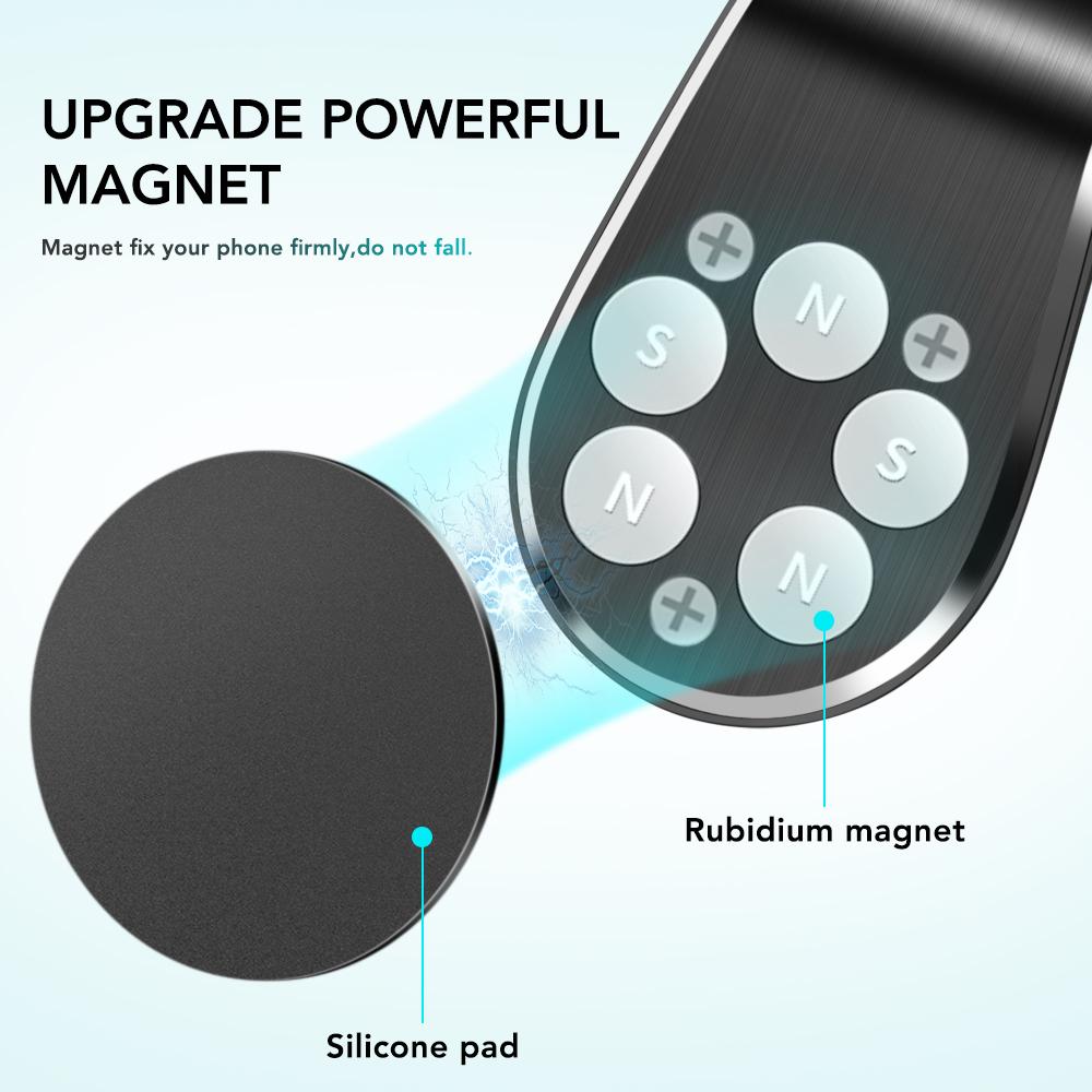 Magnetic Car Phone Holder For BMW E46 E52 E53 E60 E90 E91 E92 E93 F30 F20 F10 F15 F13 M3 M5 M6 X1 X3 X5 X6 X7
