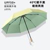8-bone sun umbrella for girls sunscreen adhesive reinforced windUV protection dual purpose manual three-fold umbrella