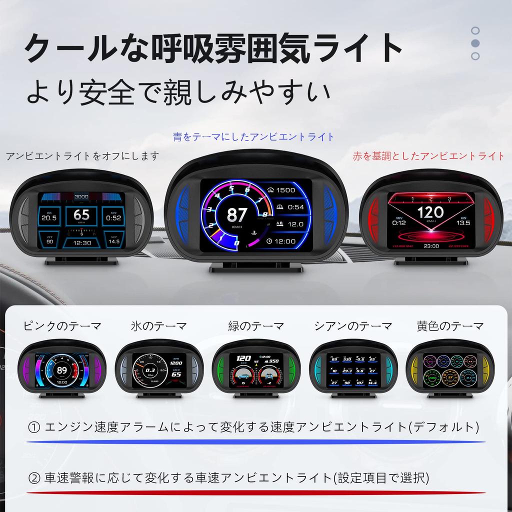 HUD Head-Up Display Tachometer OBD2 + GPS Dual Compatible System, Multi-Car P2, Switchable USB