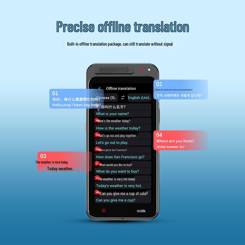 Z6 Russian Online & Offline Translator: Accurate, Intelligent Voice Device for Portable Foreign Language Translation.