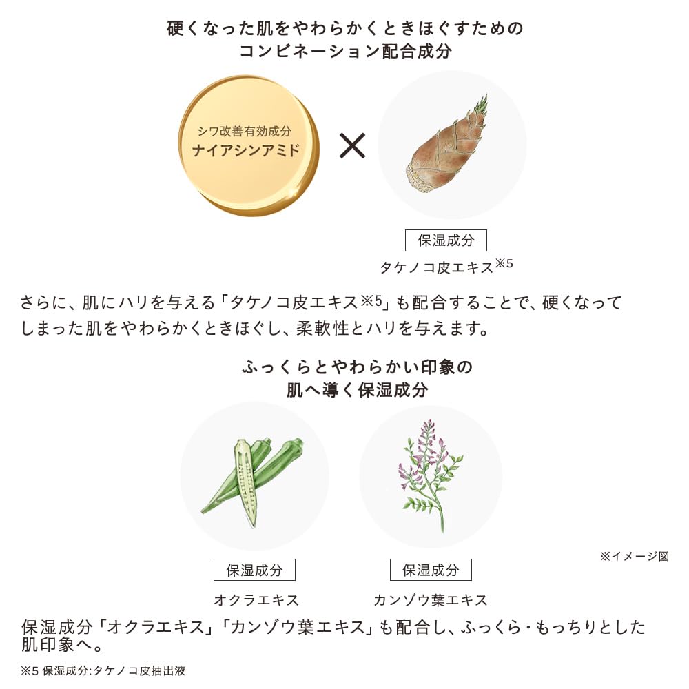 ETVOS Medicated Wrinkle Serum Wrinkle Reducing Serum for Sensitive and Human Ceramides (Quasi-drug) 30g, Skin, Niacinamide, Panthenol,