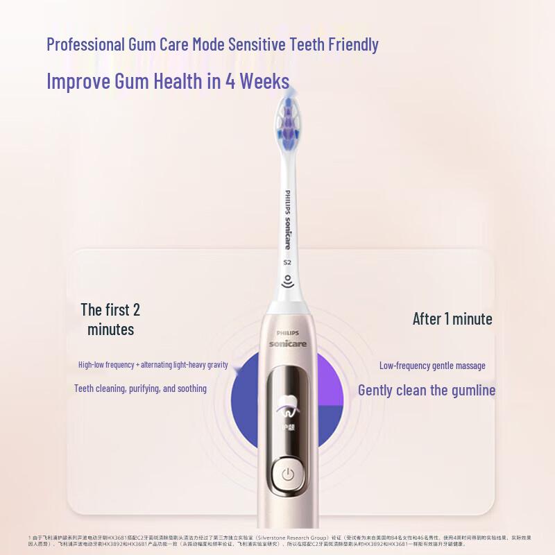Philips DiamondClean 7 Series Pro Electric Toothbrush