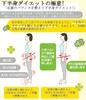 Diet Slippers Lack of Exercise Experience Physical Training Just by Putting Them Foot Reflexology Core Healthy Reduces Corrects Corrects Beautiful